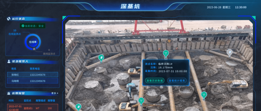 智能预警丨基坑工程的智慧大脑 精准监测AI分析 安... 智能预警丨基坑工程的智慧大脑 精准监测AI分析 安...