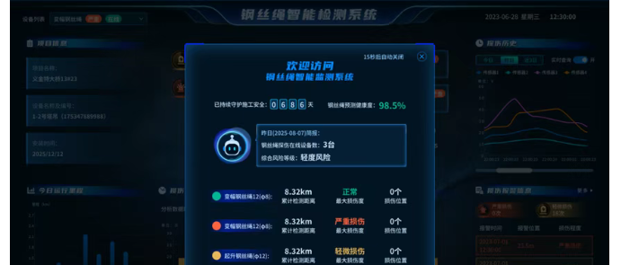 腾屹信:驱动智能建造变革,筑基产业升级新生态 腾屹信:驱动智能建造变革,筑基产业升级新生态