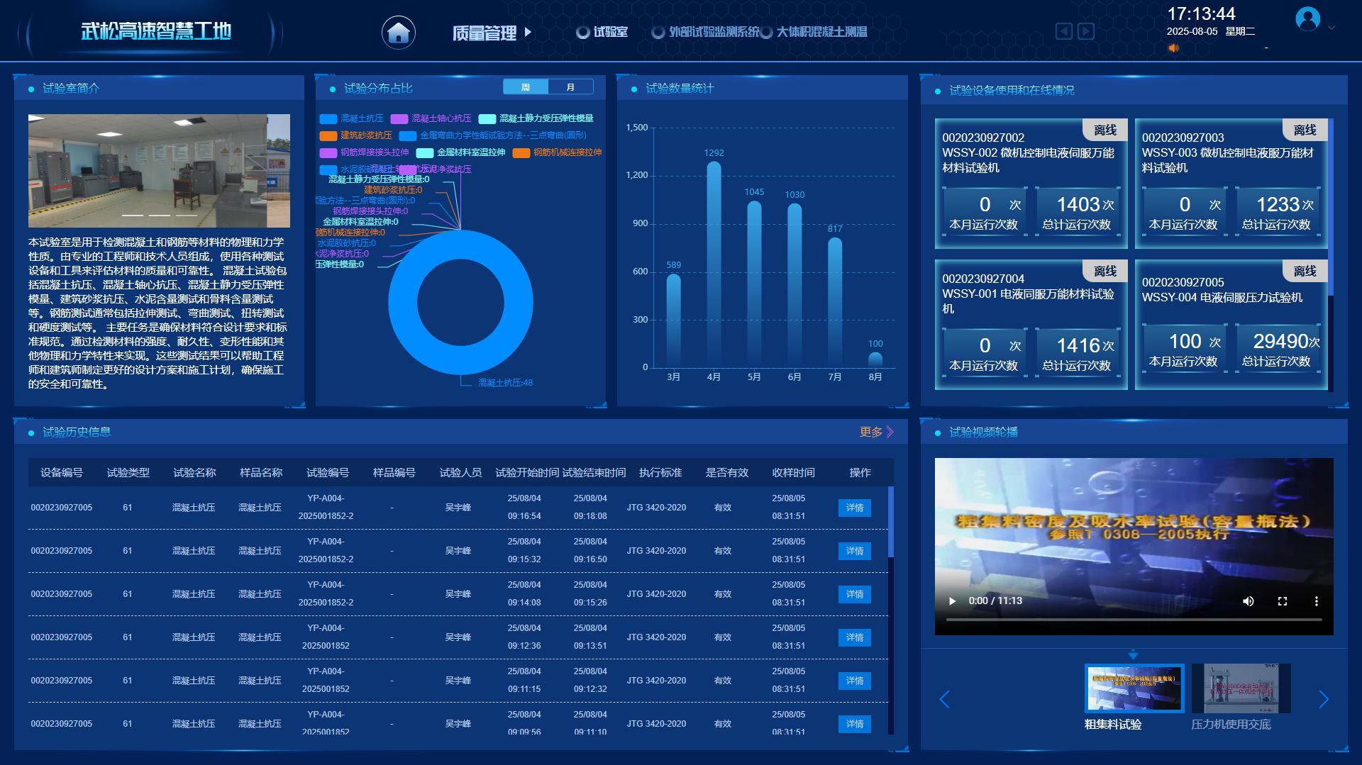 官网 案例-武松高速项目