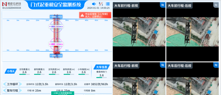 腾屹信龙门吊安全监测系统：智慧工地的安全革命