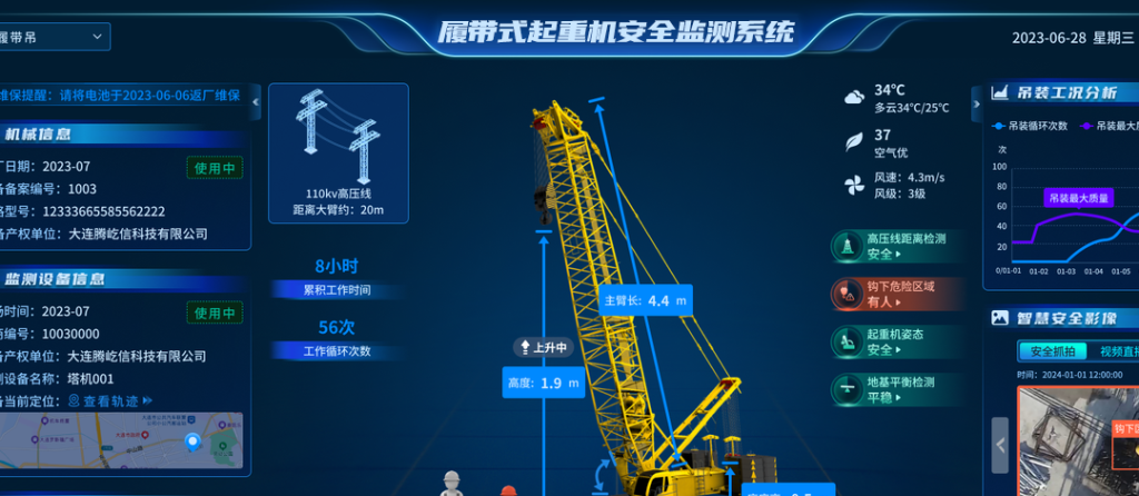 履带吊安全监测产品重磅升级：构建全要素安全防护...