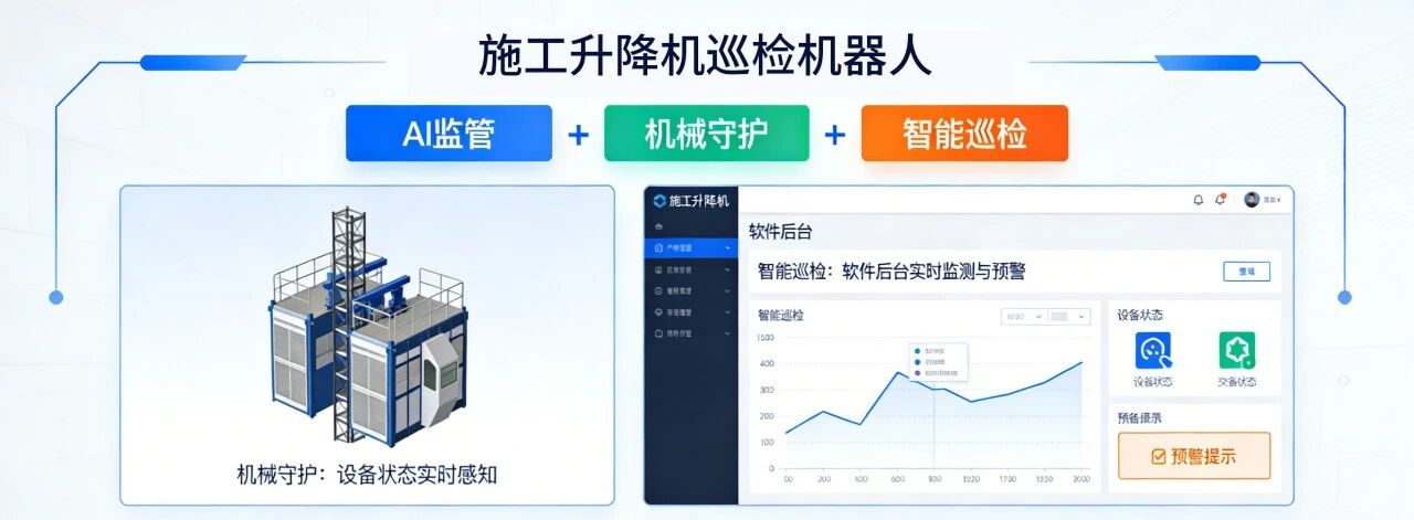 重磅发布｜腾屹信施工升降机巡检机器人，三重AI守护重构工地安全新范式