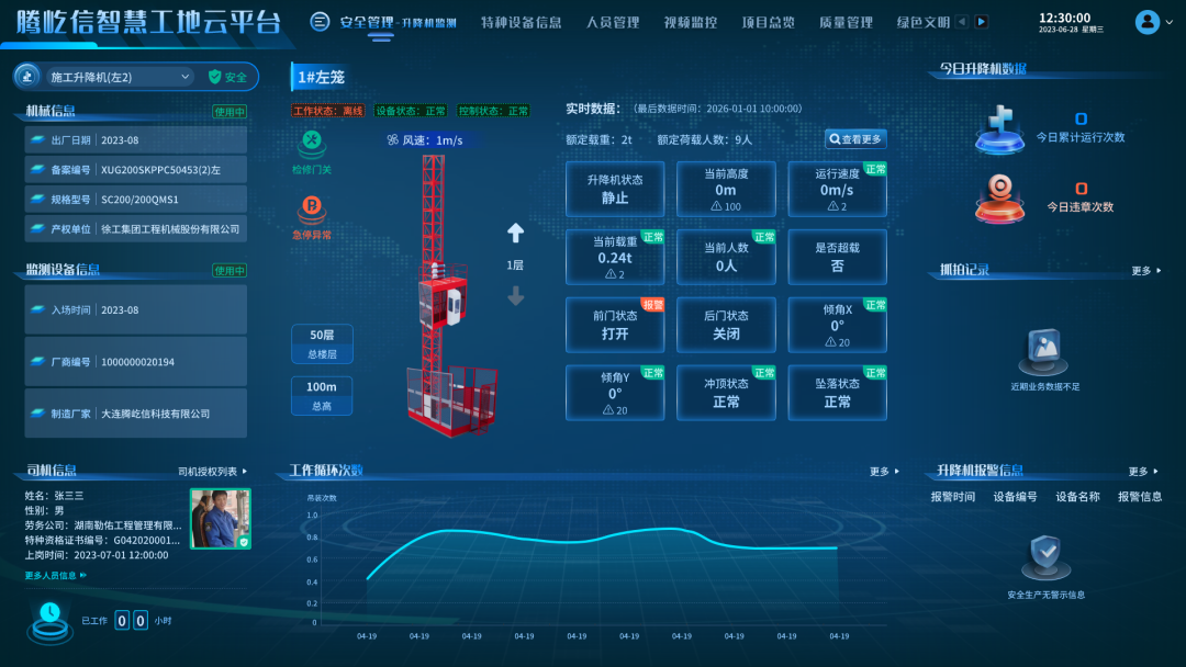 腾屹信施工升降机巡检机器人：AI智巡机器人硬核值守，重构工地监管与运维新生态