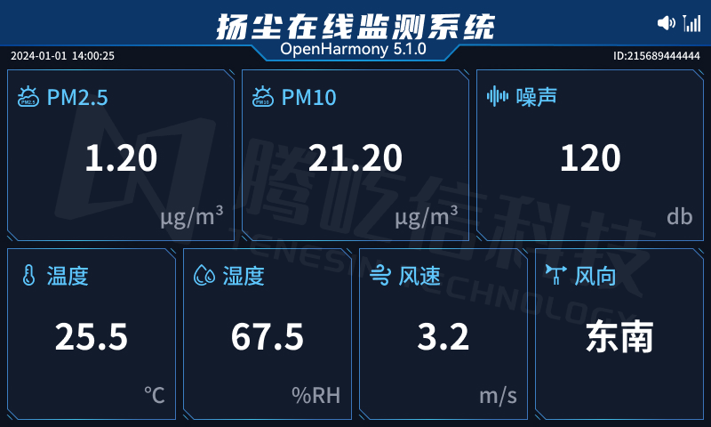 扬尘监测