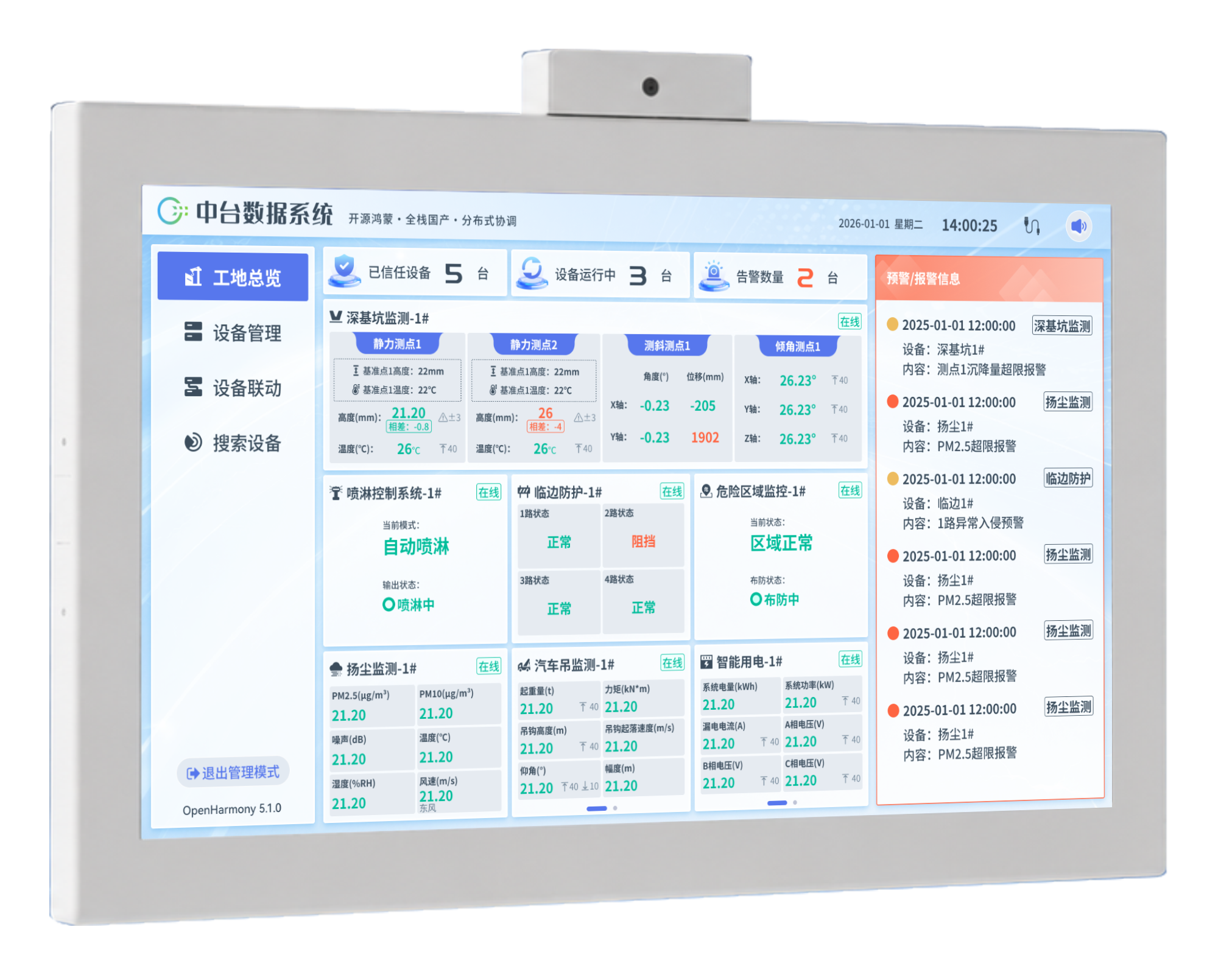 鸿蒙设备中台 · OpenHarmony 5.1.0