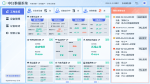 鸿蒙智护 · 安全加码 | 腾屹信七大鸿蒙版智慧工地...